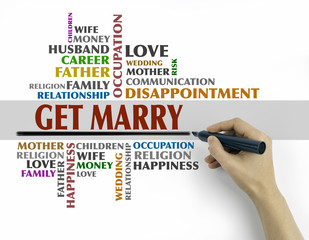 Hand with marker writing - Get Marry word cloud, Relations conce