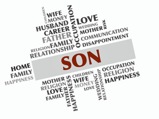 Son word cloud, Relations concept