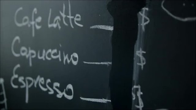 Changing Prices in Coffeehouse Menu on the Chalkboard