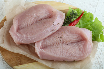 Raw turkey breast