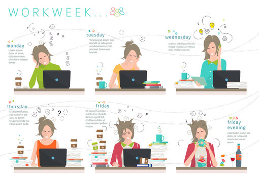 Concept of workweek of office employee /  distribution of human energy between days of week / working capacity / efficiency