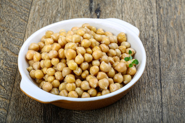 Canned chickpeas