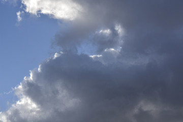 Fototapeta na wymiar небо с облаками