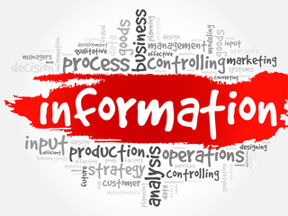 INFORMATION word cloud, business concept background