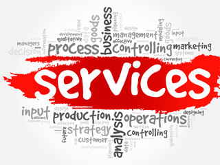 Services word cloud, business concept background
