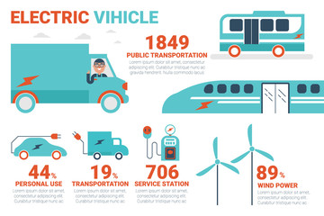 Fototapeta na wymiar Electric vihicle infographic
