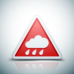 Rain hazard sign