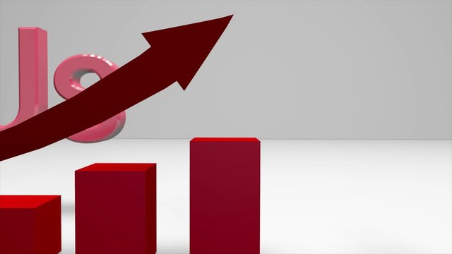 3D animation business financial graph rival between us and the competitor in the market and eliminating the competitor for rapid growth in 4k ultra HD