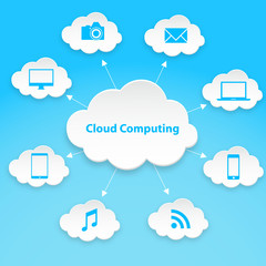 Cloud computing technology abstract scheme eps10 vector illustration