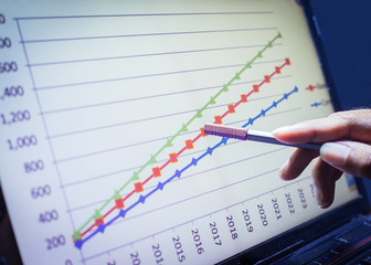 Business concept, Business graph analysis report. Accounting, Stock, Tone color