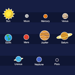 Naklejka premium icon set with Planets for your design