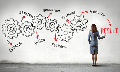 Woman presenting teamwork concept