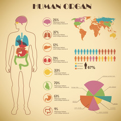 Medical Infographic