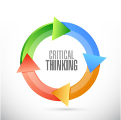 Critical Thinking cycle sign illustration