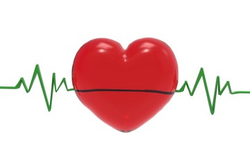 heart beat with electrocardiogram