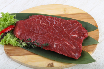 Raw beef steak
