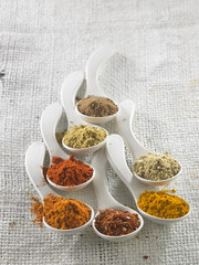 spices
