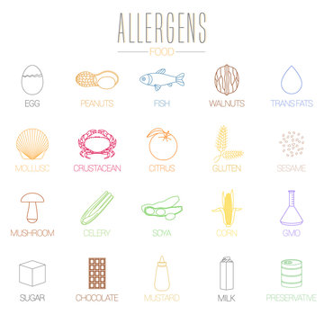 Food allergy vector icons set