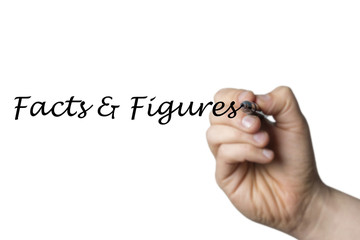 Facts & Figures written by a hand