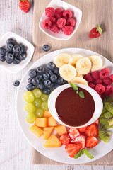 fruit and chocolate dip