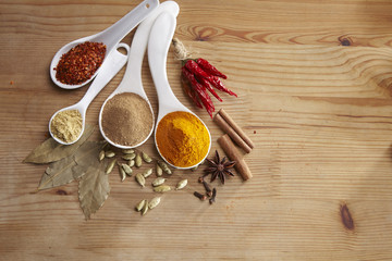 spices powder