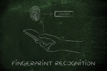 fingerprint recognition on smartphones