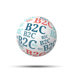 Tag cloud sphere B2C, isolated on white background