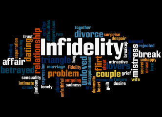 Infidelity, word cloud concept 9