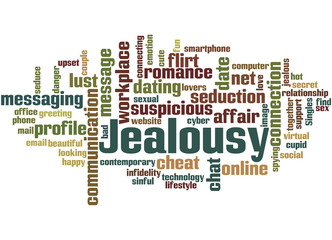 Jealousy, word cloud concept 2