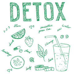 Detox program set, vector illustrations collection