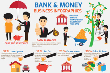 bank and money infographics element. bank take care and assistan