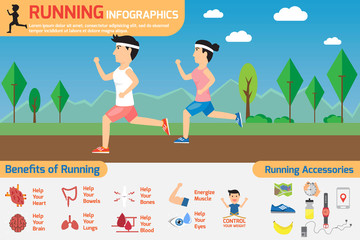 running infographics. benefits of running exercise with running