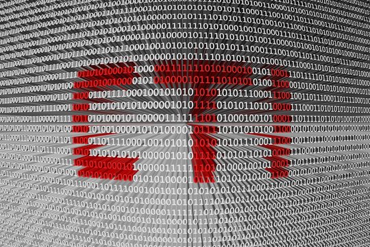 CTI is presented in the form of binary code