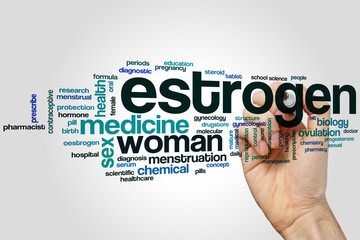 Estrogen word cloud