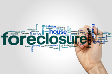 Foreclosure word cloud