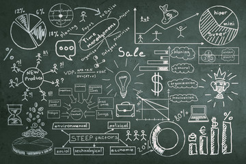 Fototapeta premium Business plan scheme