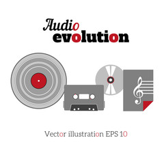 Vector illustration on the theme of evolution of sound carriers