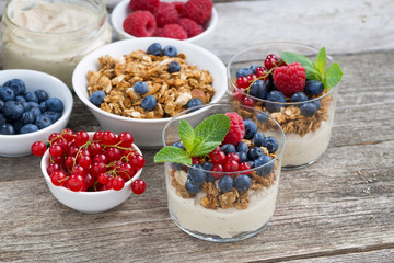 dessert with sweet cream, fresh berries and granola 