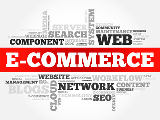 E-COMMERCE word cloud, business concept