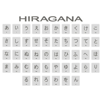 Set of monochrome icons with japanese alphabet hiragana for your design