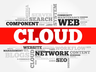 CLOUD. word cloud concept