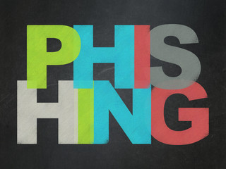 Safety concept: Phishing on School Board background