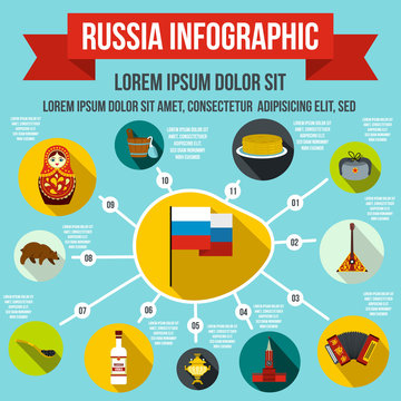 Russia infographic elements, flat style