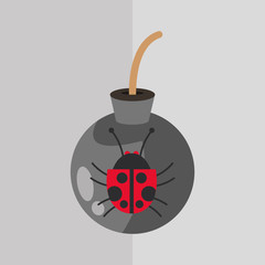 Cyber Security antivirus design 