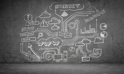 Study business science