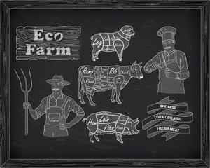 butchering beef diagram, pork, lamb and farmer, cook