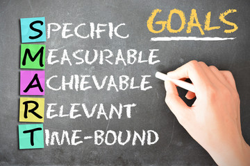 Smart goals definition to achieve business plan targets - 106143476