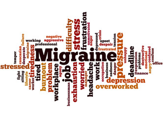 Migraine, word cloud concept 3