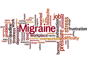 Migraine, word cloud concept