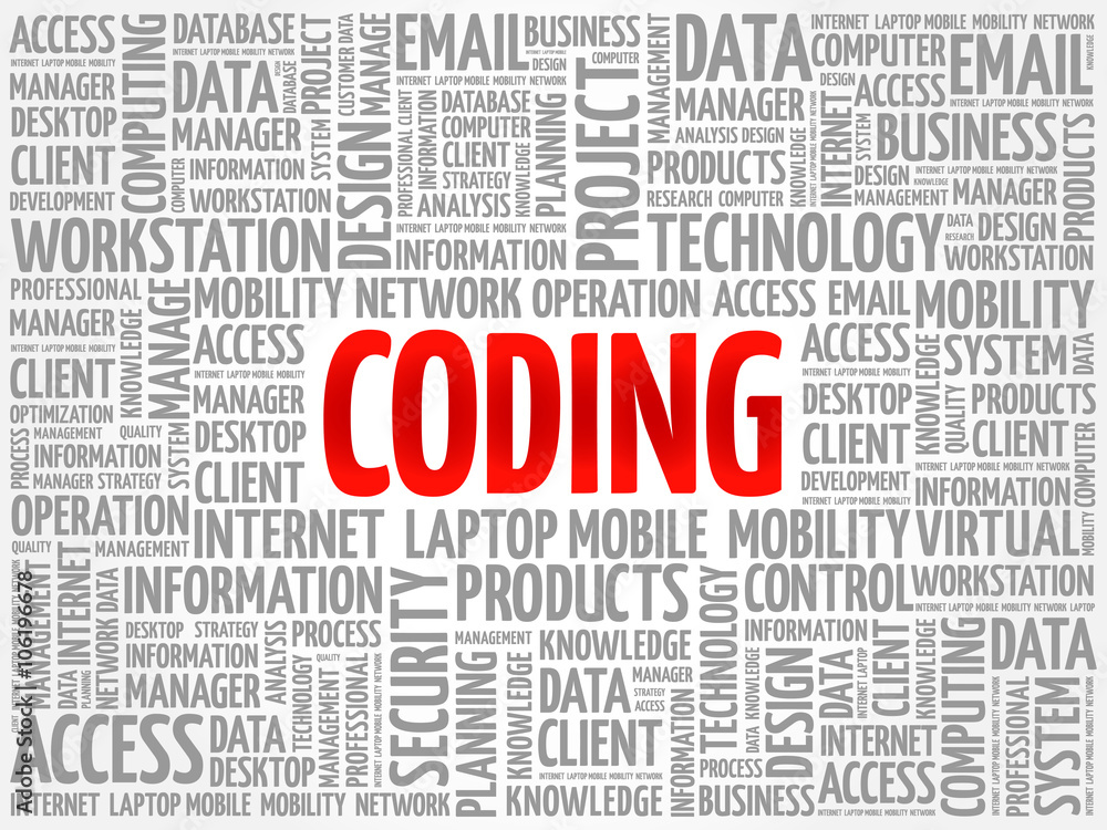 Poster coding word cloud concept
